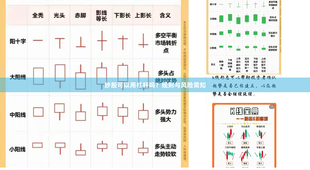 炒股可以用杠杆吗？规则与风险需知